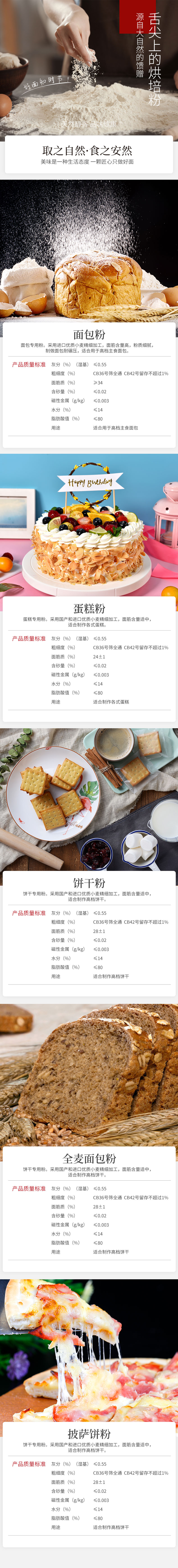 烘培粉.jpg